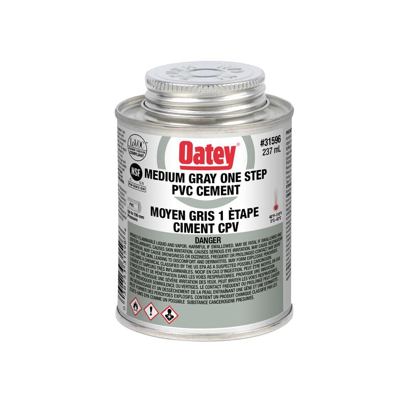 XFR Appropriate GLUE