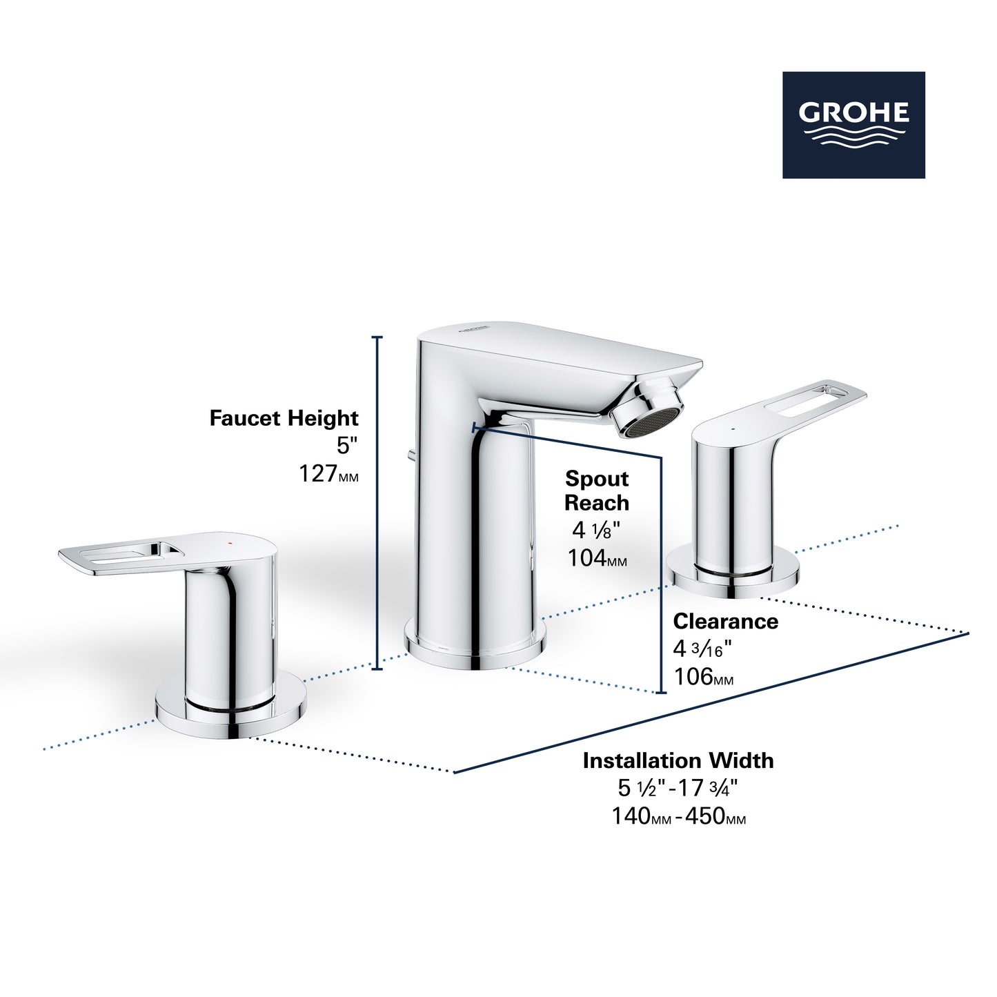 Bauloop by GROHE Widespread 2 Handle Lavatory Faucet (Installed Price)