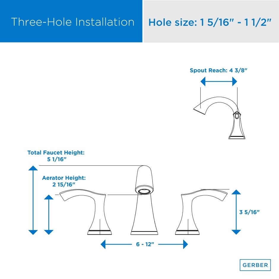 Antioch Widespread 2 Handle Lavatory Faucet in Chrome (Installed Price)