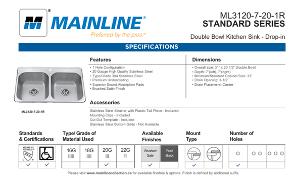Drop-In KITCHEN Sink With Single or 3 Hole for Faucet (Installed Price)