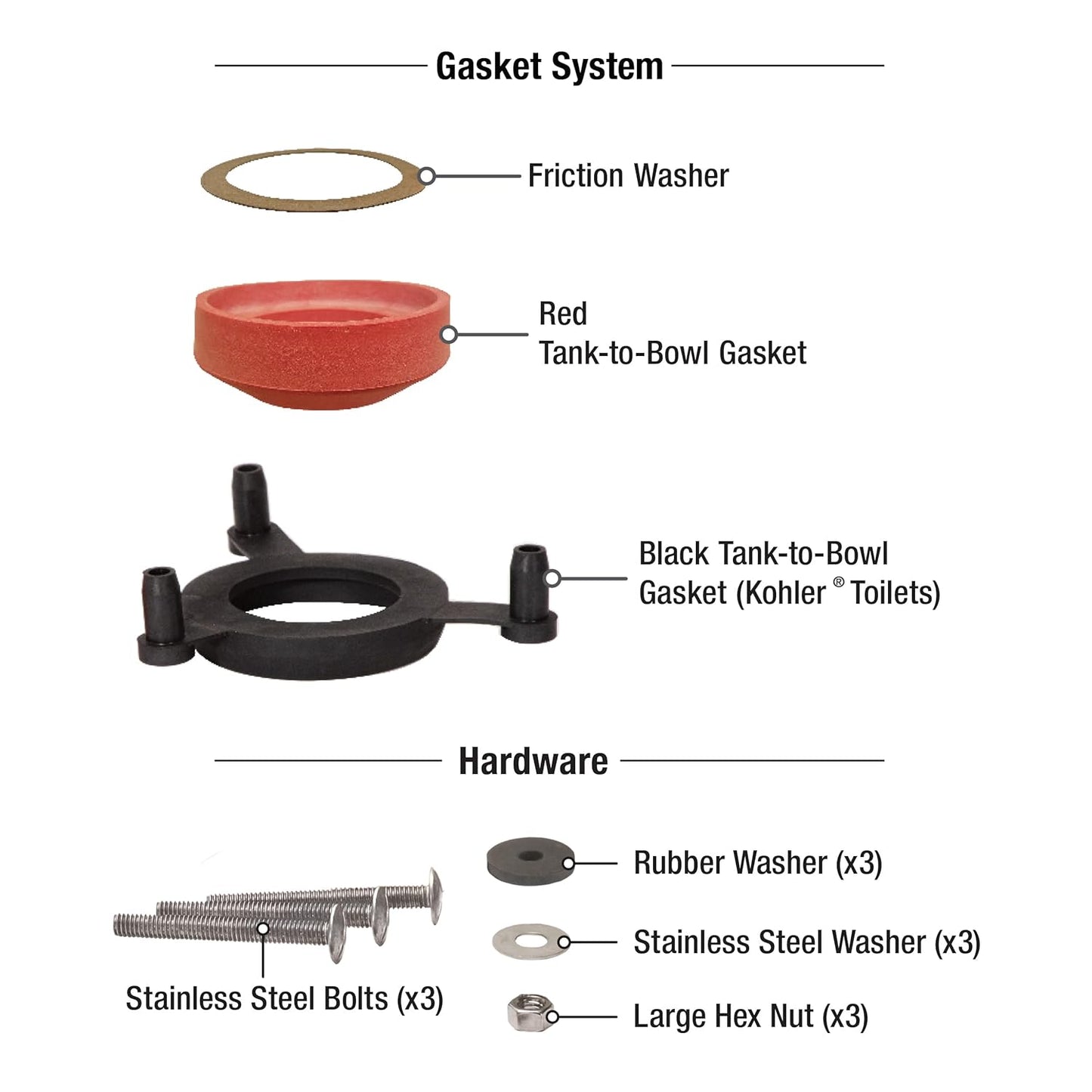 2" TANK TO BOWL KIT (UNIVERSAL by FLUIDMASTER)