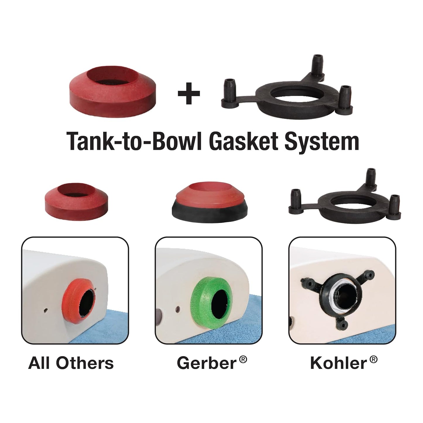 2" TANK TO BOWL KIT (UNIVERSAL by FLUIDMASTER)