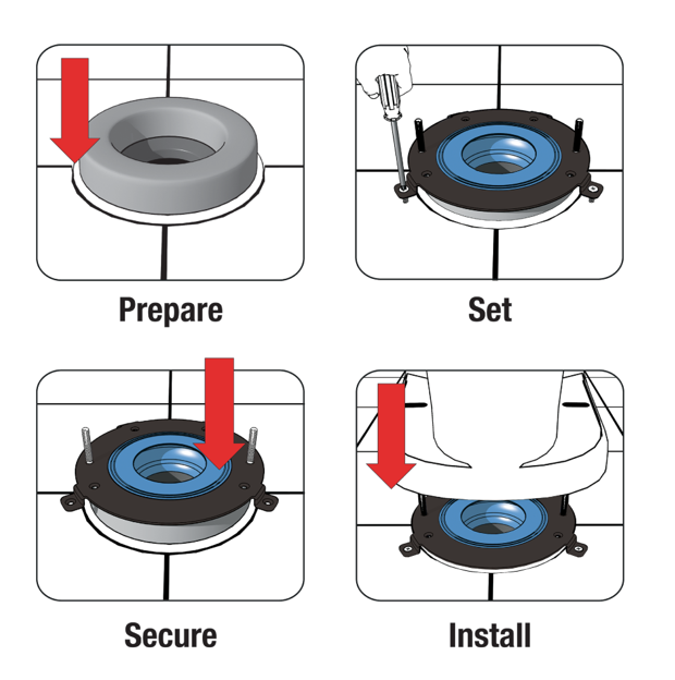 Danco HydroSeat Flange Fixer