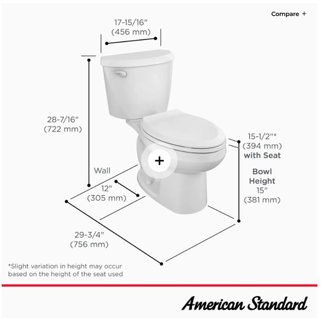 REGULAR HEIGHT Single Flush Toilets (Installed Price)