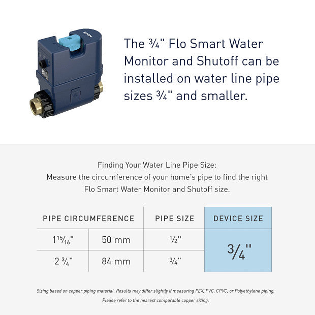 Flo Smart Water Monitor & Shutoff (Installed Price)